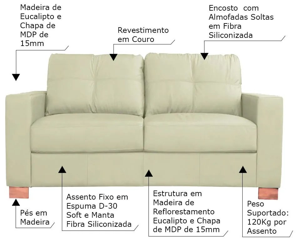 Sofá 2 Lugares Sala de Estar Pés Madeira kenny 160 cm Couro Off White G43 - Gran Belo