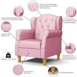 Kit 02 Poltronas de Amamentação Pés Madeira Lucy Z39 Sintético Rosa -