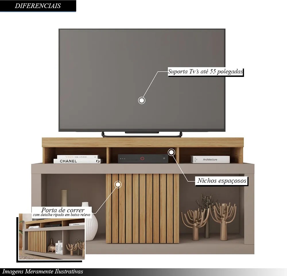 Rack Bancada Lagoa 136cm MDP Portas Ripados de Correr Fendi/Buriti G11 - Gran Belo