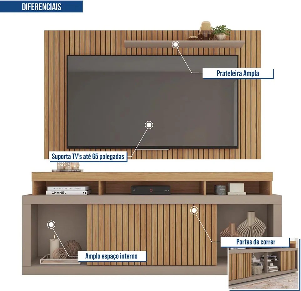 Painel TV 60 Pol 180cm e Bancada com Rodízio Sala Navel Buriti/Fendi C01 - D'Rossi