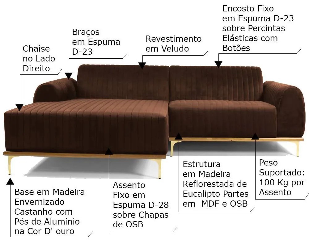 Sofá 3 Lugares Bipartido com Chaise Lado Direito Base de Madeira Euro 245 cm Veludo Marrom G15 - Gran Belo
