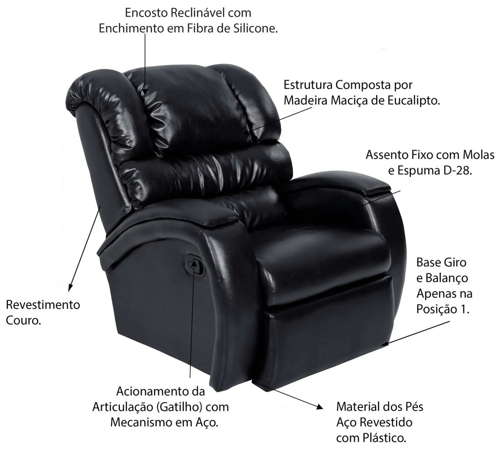 Poltrona do Papai Reclinável Giratória e Balanço Zero Wall com Gatilho Oasis PU Sintético Preto Brilho G23 - Gran Belo