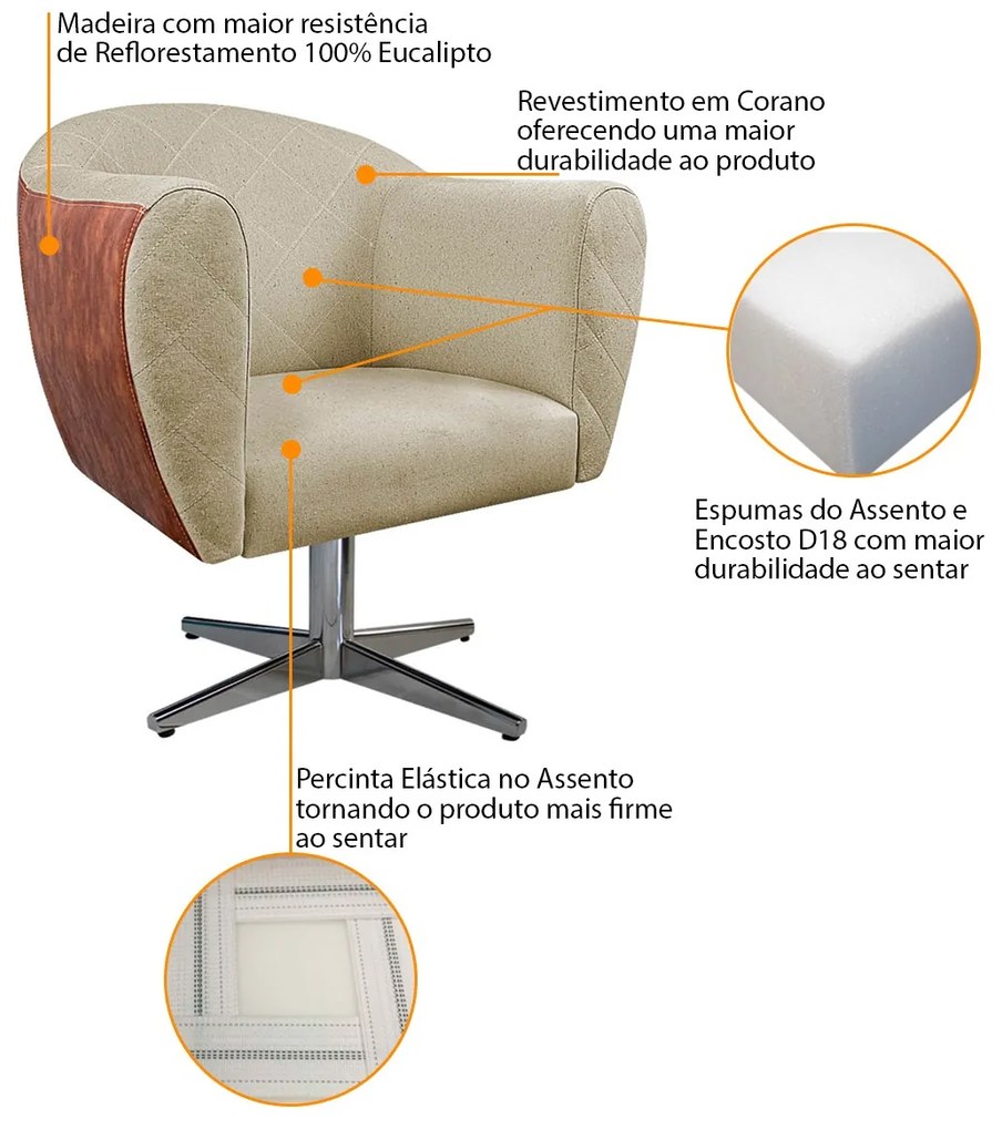 Kit 02 Poltronas Grazi Base Giratória de Metal Sintético Nozes Linho - ADJ Decor