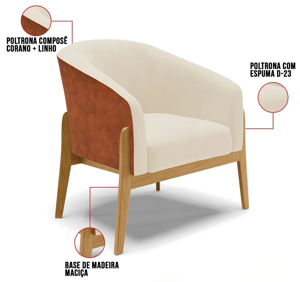 Poltrona Decorativa Base de Madeira Stella Nozes/Linho Bege D03 - D'Rossi