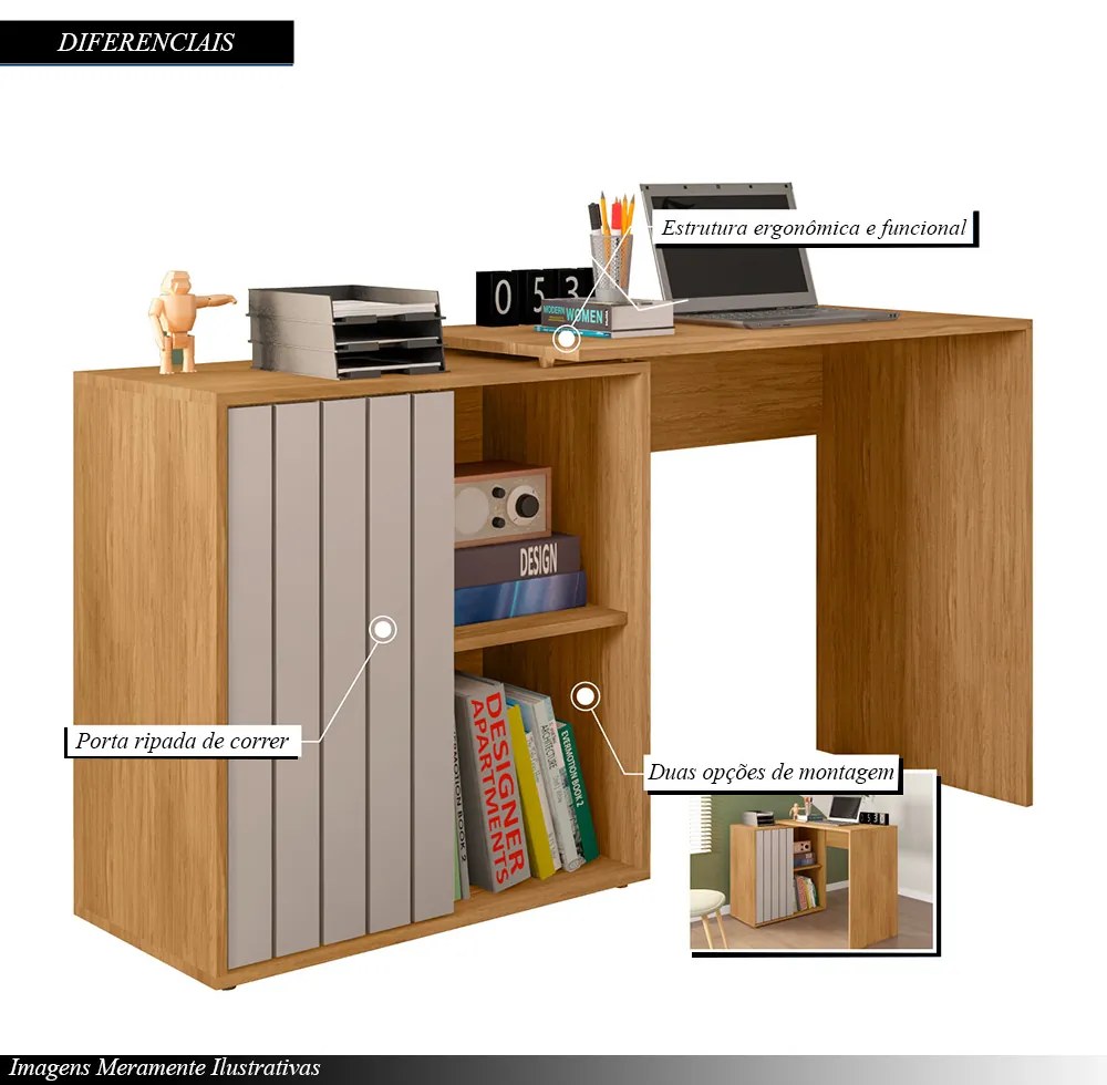 Mesa para Computador Amel Home 140cm Porta Ripada de Correr MDP Mel/Cacao G11 - Gran Belo