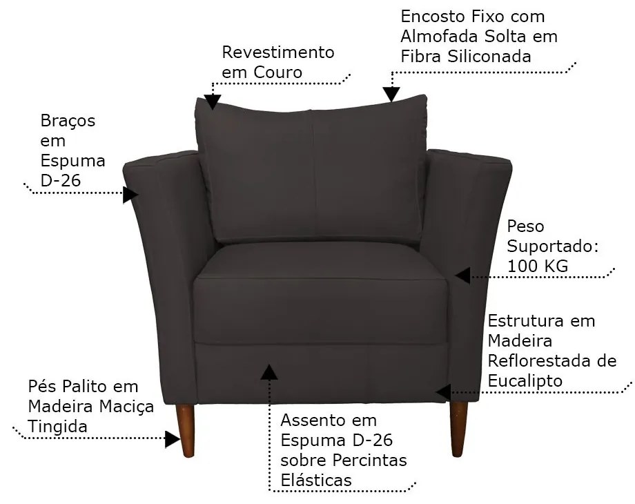 Poltrona Decorativa Sala de Estar Pés Palito Lubbock Couro Marrom G58 - Gran Belo
