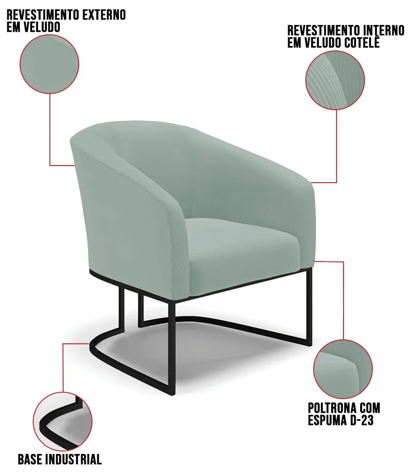 Poltrona Decorativa Industrial Preto Kit 2 Stella Cotelê Int/Veludo D03 - D'Rossi - Menta
