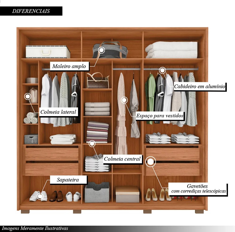 Guarda Roupa Santi Ripado com 6 Portas 4 Gavetas MDF Freijo/Sued G11 - Gran Belo