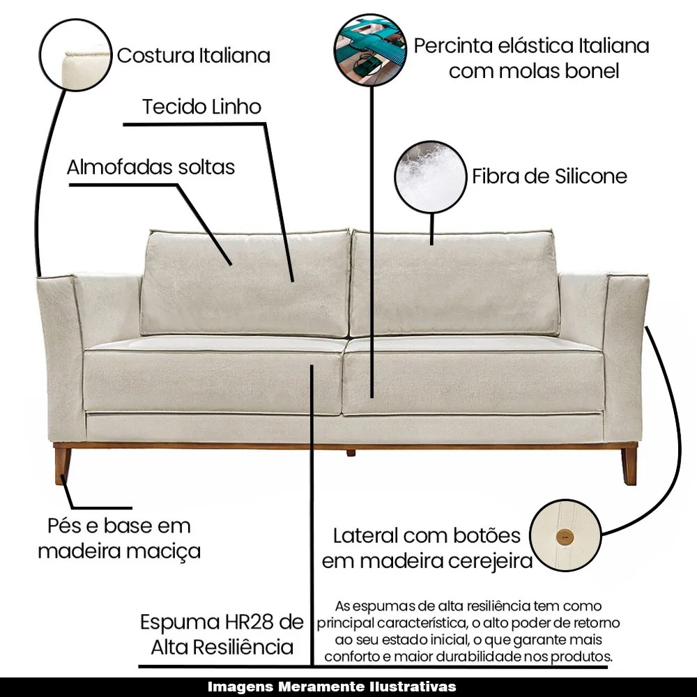 Sofá Decorativo 2 Lugares 170cm Pés em Madeira Tarantino Linho Off White Rústico G63 - Gran Belo