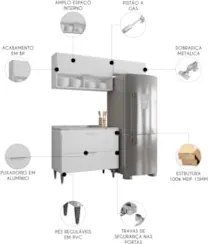 Armário de Cozinha CP03 Com Pia 100cm Pérola Z34 Branco     - Mpozenat