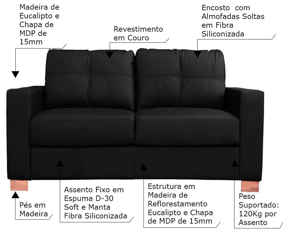 Sofá 2 Lugares Sala de Estar Pés Madeira kenny 160 cm Couro Preto G43 - Gran Belo