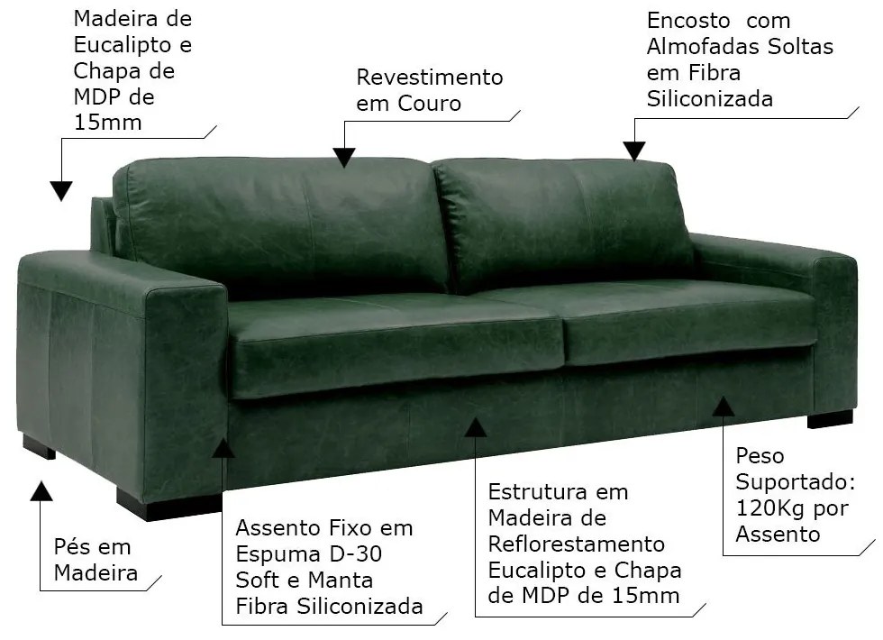 Sofá 3 Lugares Sala de Estar Pés Madeira Aisla 210 cm Couro/Verde G43 - Gran Belo