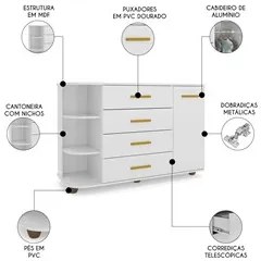 Cômoda Infantil com Cantoneira e 4 Gavetas 100% MDF New Lorena Branco