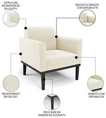 Sofá Namoradeira e 2 Poltronas Base Madeira Preto Maressa Veludo Bege