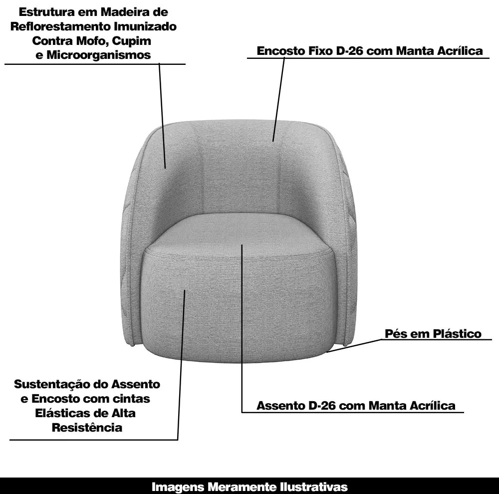 Conjunto Decorativo Sofá 288cm e Poltrona Clarke com Puff Round Linho Cinza G45 - Gran Belo