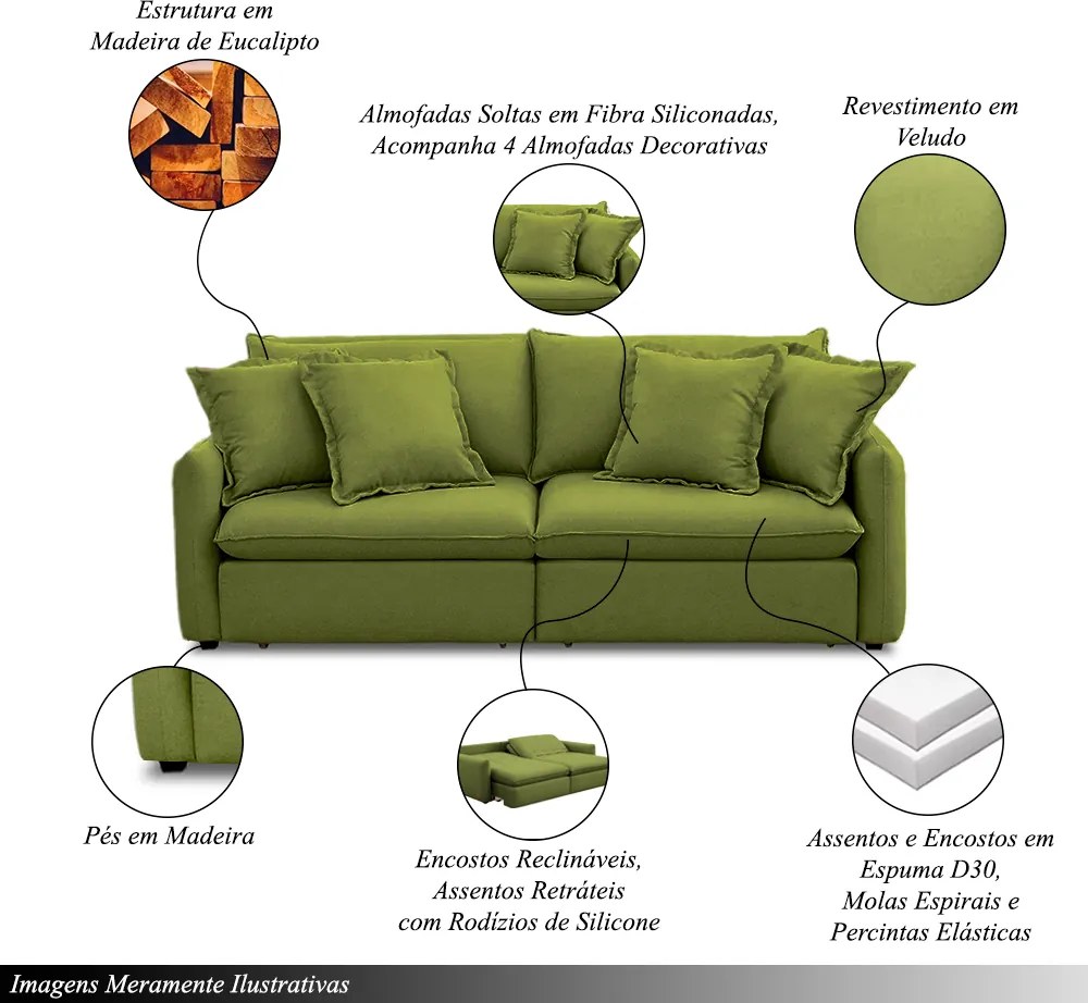 Sofá 210cm Retrátil Reclinável Almofadas Caixa Zero Sydney Veludo Verde G93 - Gran Belo