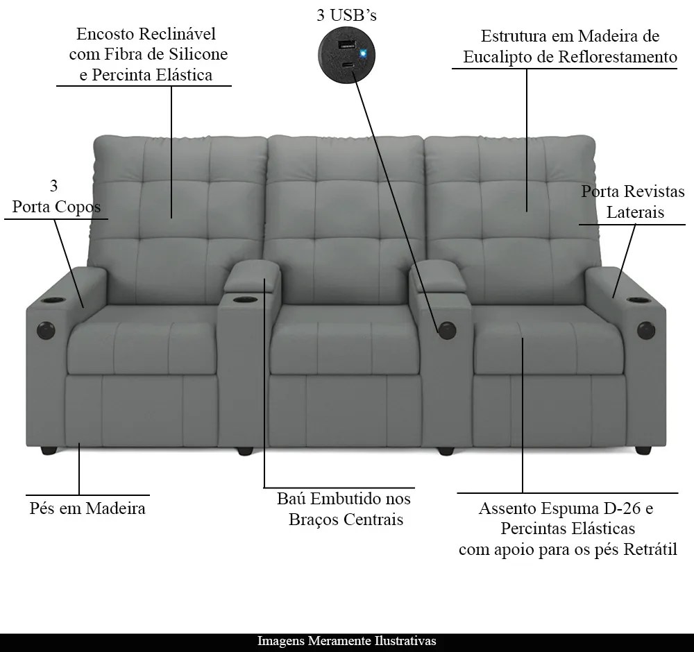 Poltrona do Papai Reclinável Sala de Cinema Movie 3 Lugares Manual Baú USB PU Cinza