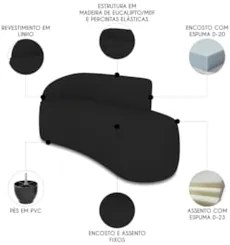 Sofá 3 Lugares Para Sala 180cm Orgânico Wendi Linho Preto I01 - Mpoze