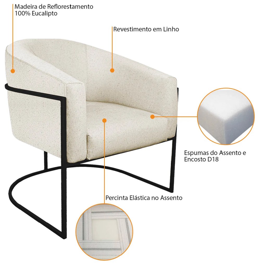 Kit 02 Poltronas Luiza Base de Ferro Preto Linho - ADJ Decor