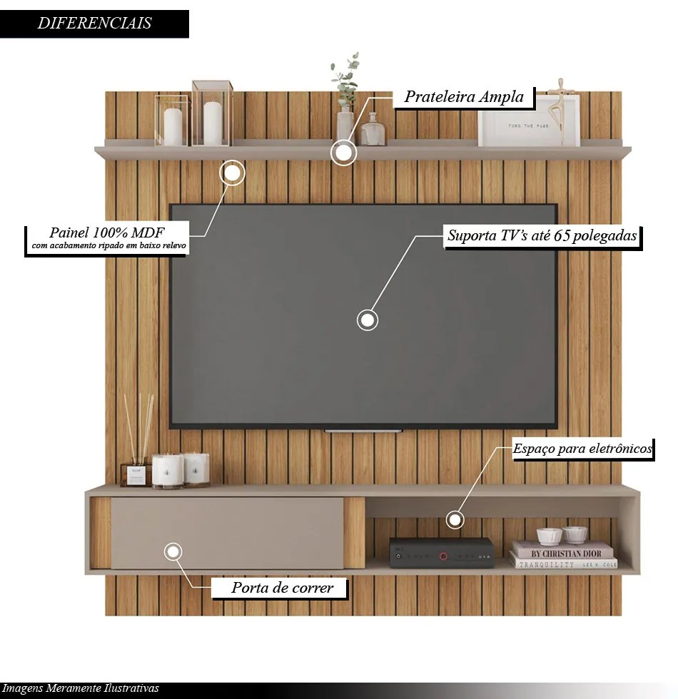 Painel Sirius Ripado 180cm para TV até 65 com Ripado MDF Buriti/Cacao G11 - Gran Belo
