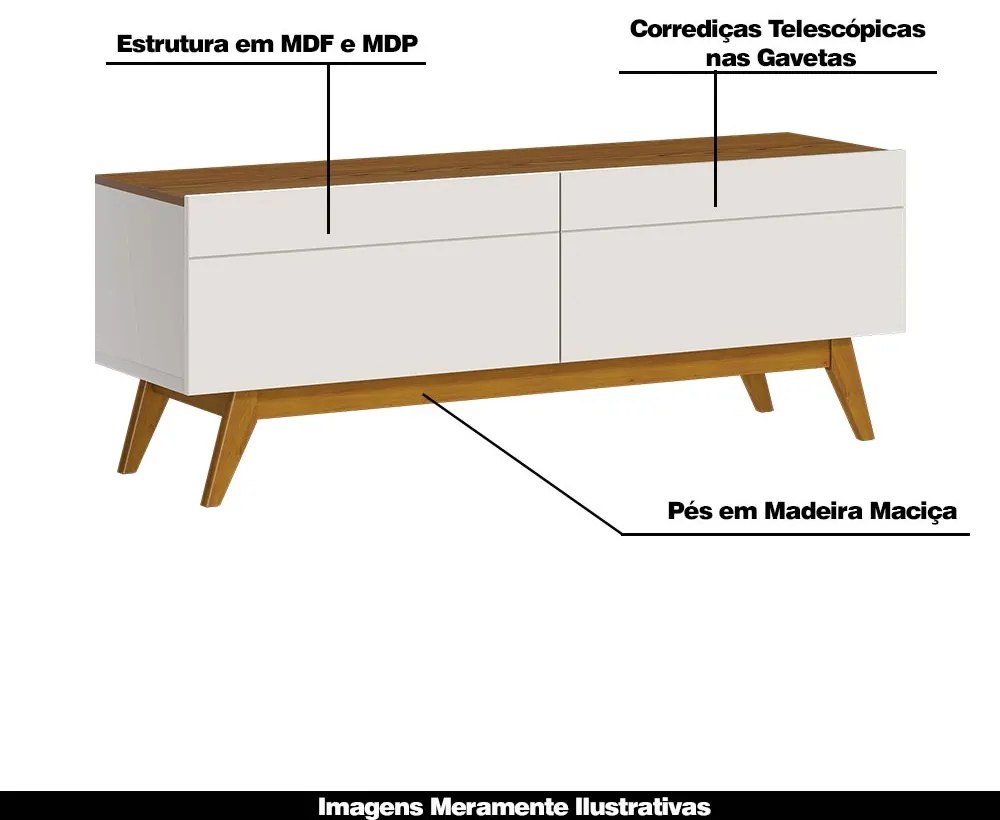 Rack Bancada 2 Gavetas 146cm Amy Off White/Freijó G29 - Gran Belo