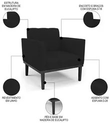 Sofá Namoradeira e 2 Poltronas Base Madeira Preto Ana Linho Preto - Ib