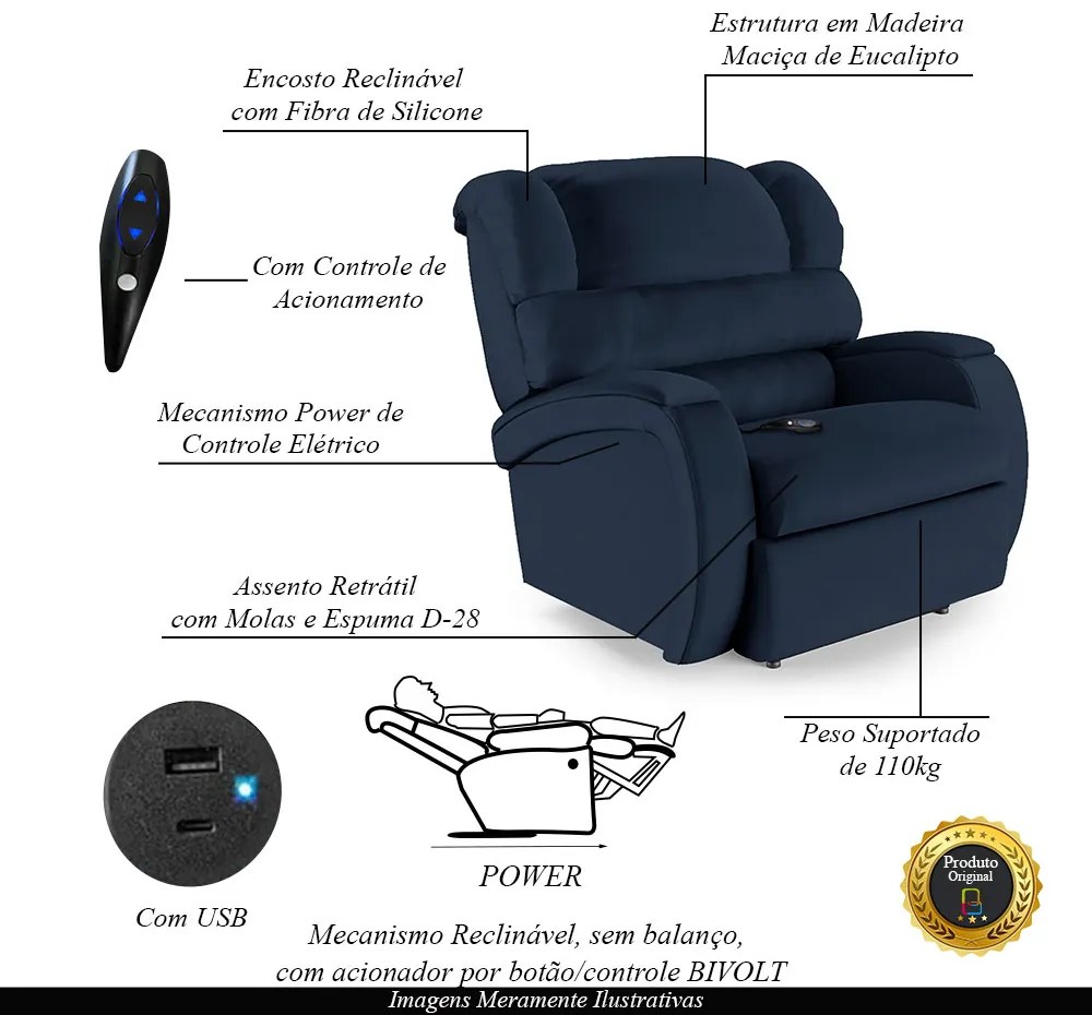 Poltrona do Papai Sala de Cinema Reclinável Kylie Controle Power Elétrico USB PU Azul G23
