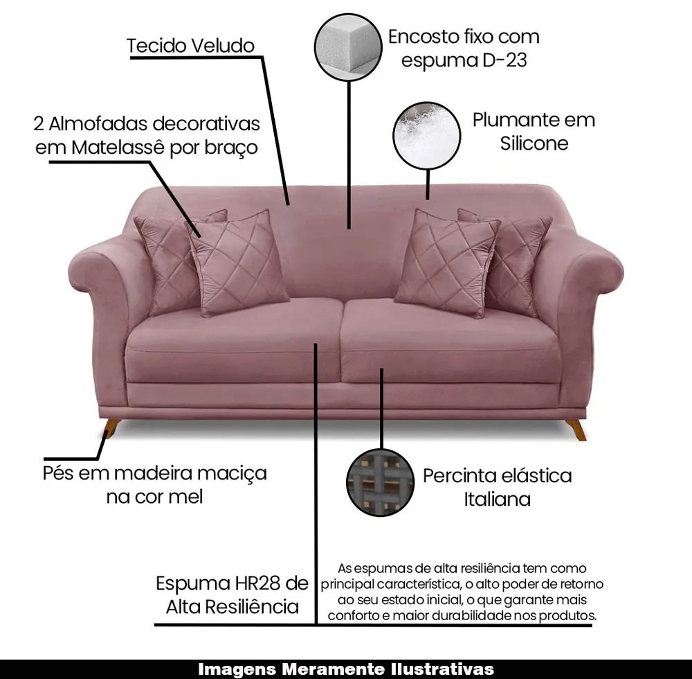 Sofá Decorativo 220cm 3 Lugares com 4 Almofadas Armstrong Veludo Lilás G63 - Gran Belo