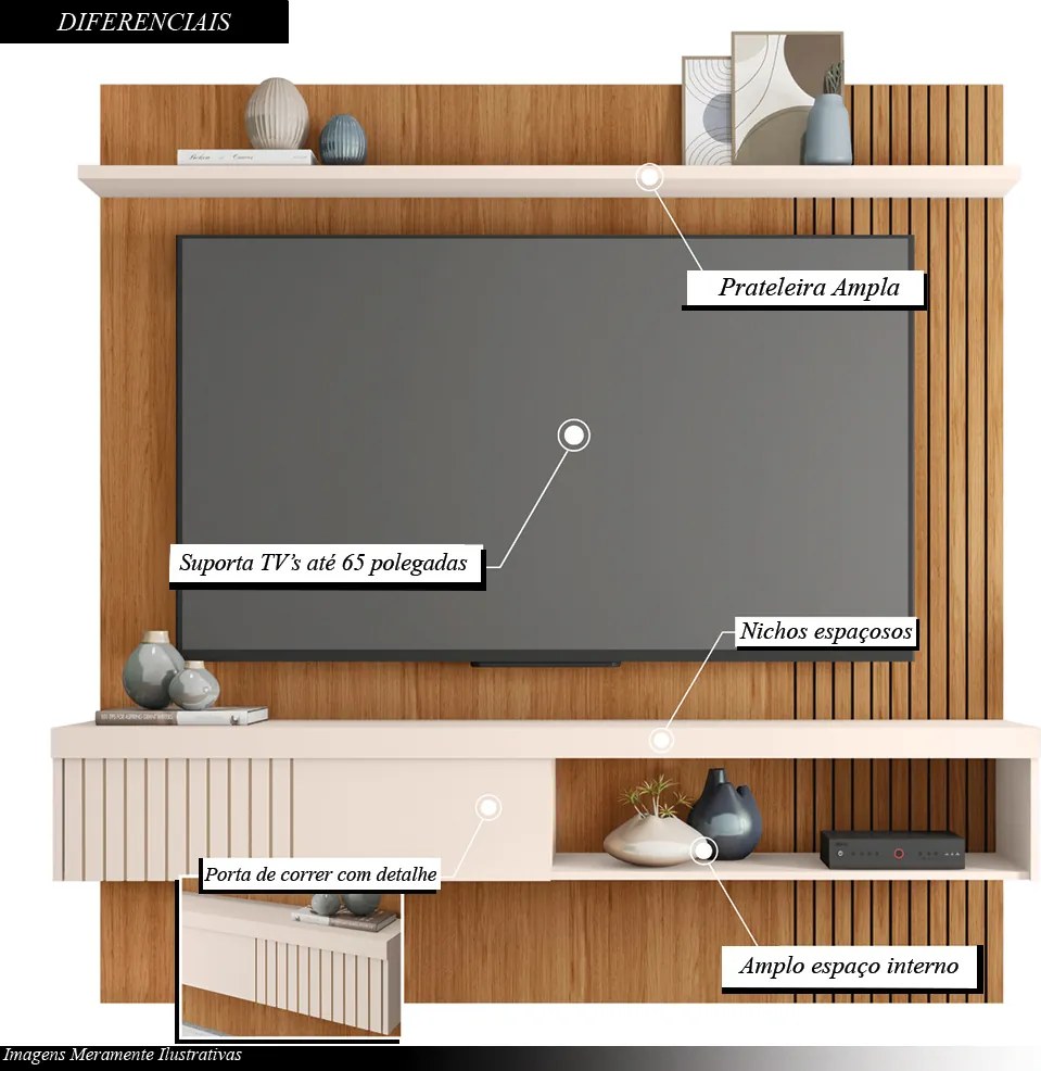 Painel Selina Ripado 180cm para TV até 65 com Porta de Correr e Prateleira MDP Freijo/OffWhite G11 - Gran Belo