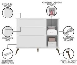 Jogo De Quarto Infantil Guarda Roupa e Cômoda 100% MDF Melinda Branco