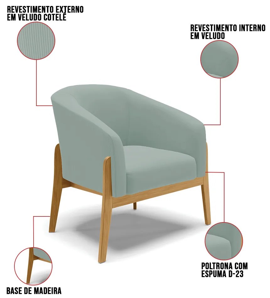 Poltrona Decorativa Base Madeira Kit 2 Stella Cotelê Ext/Veludo D03 - D'Rossi - Menta