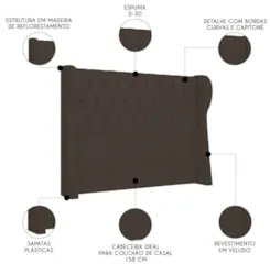 Cabeceira Casal Queen Cama Box 160cm Malva Z04 Veludo Marrom - Mpozena