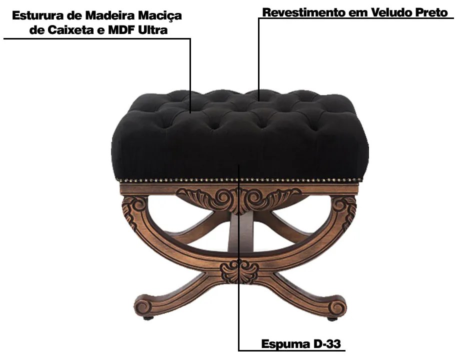 Puff Decorativo Sala de Estar Arsenal Veludo Preto G71 - Gran Belo