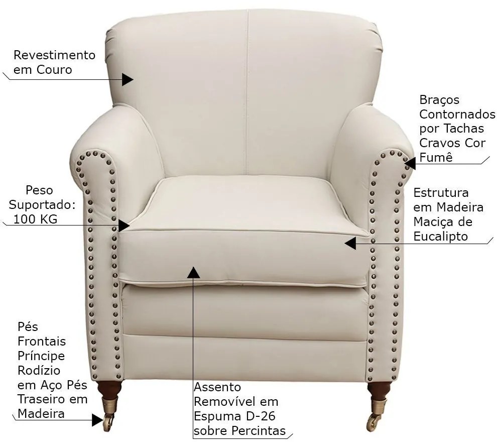 Kit 02 Poltronas Decorativas Sala de Estar Brunei Pés Príncipe Couro Off White G58 - Gran Belo