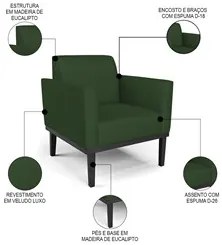 Sofá Namoradeira e 2 Poltronas Base Madeira Preto Maressa Veludo Luxo