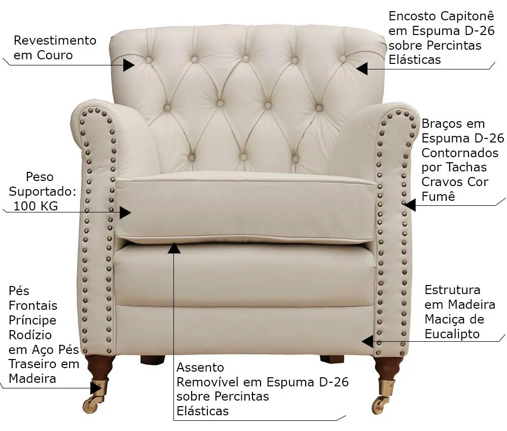 Poltrona Decorativa Sala de Estar Níger Pés Príncipe Couro Off White G58 - Gran Belo