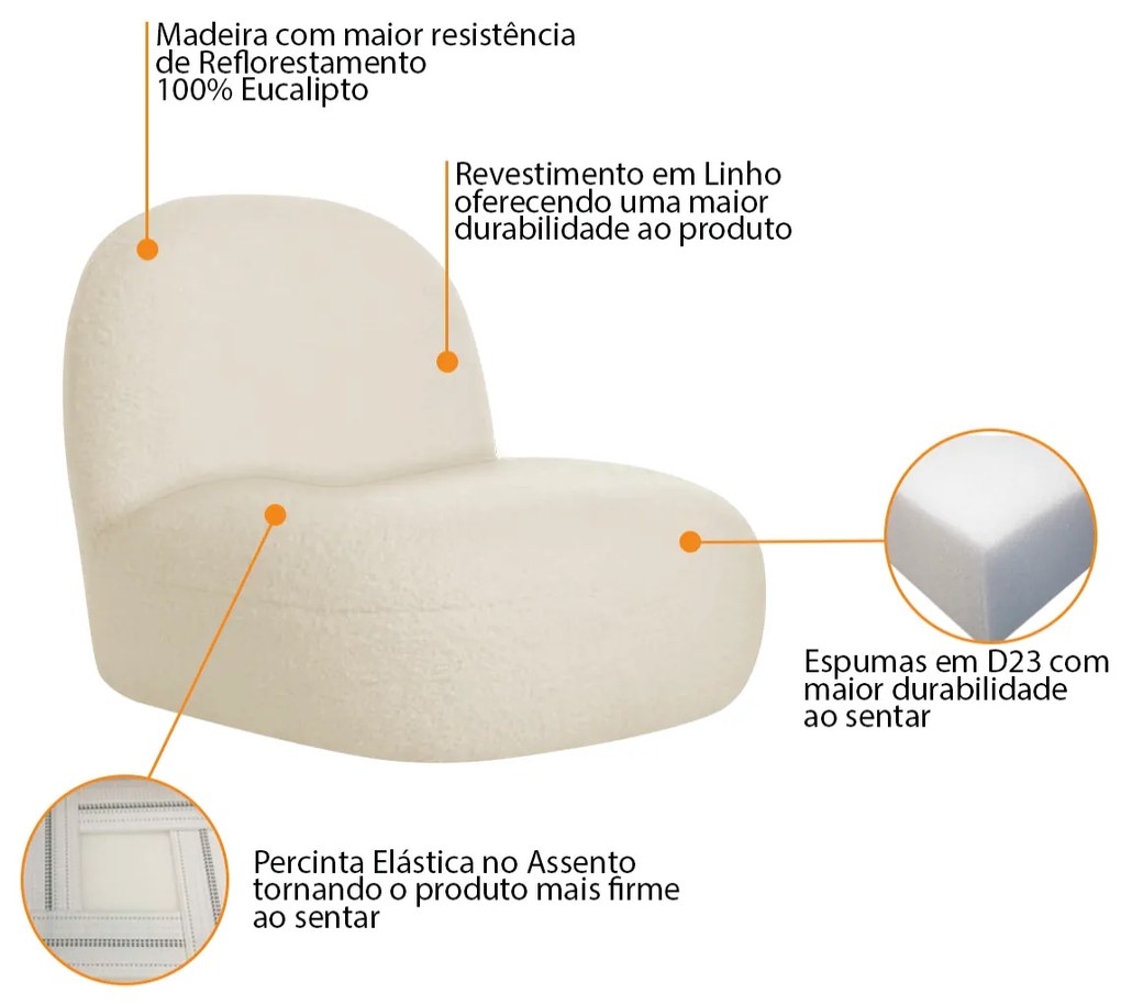 Kit 2 Poltronas Decorativas Orgânica Escritório Recepção Sala Amsterdã Linho - ADJ Decor