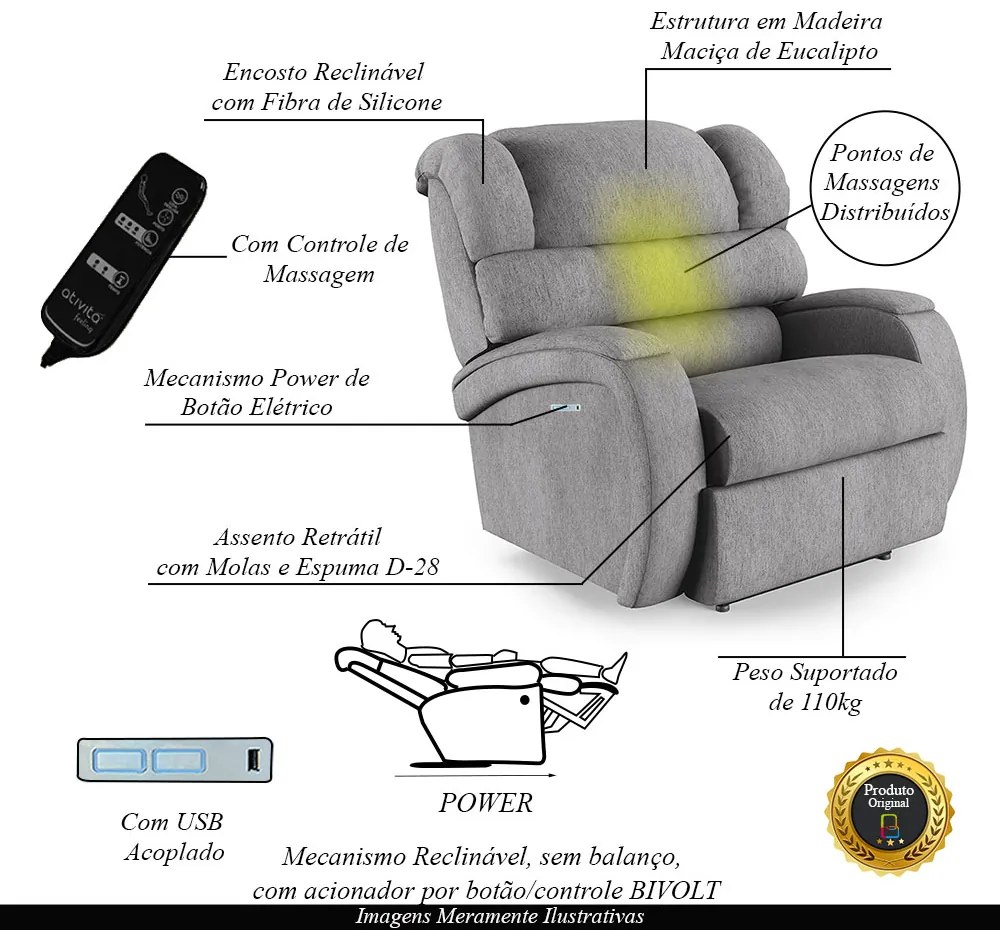 Poltrona do Papai Sala de Cinema Reclinável Kylie Elétrica Botão com Led Massagem USB Linho Cinza G23