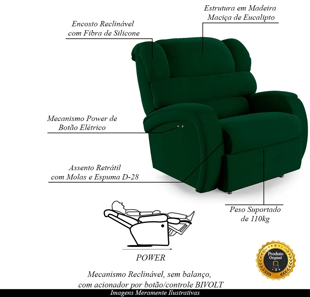 Poltrona do Papai Sala de Cinema Reclinável Kylie Power Touch Veludo Verde Esmeralda G23