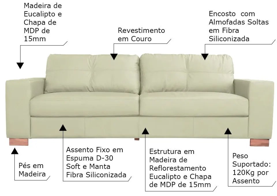 Conjunto Sofá 3 e 2 Lugares Sala de Estar kenny Couro Off White G43 - Gran Belo