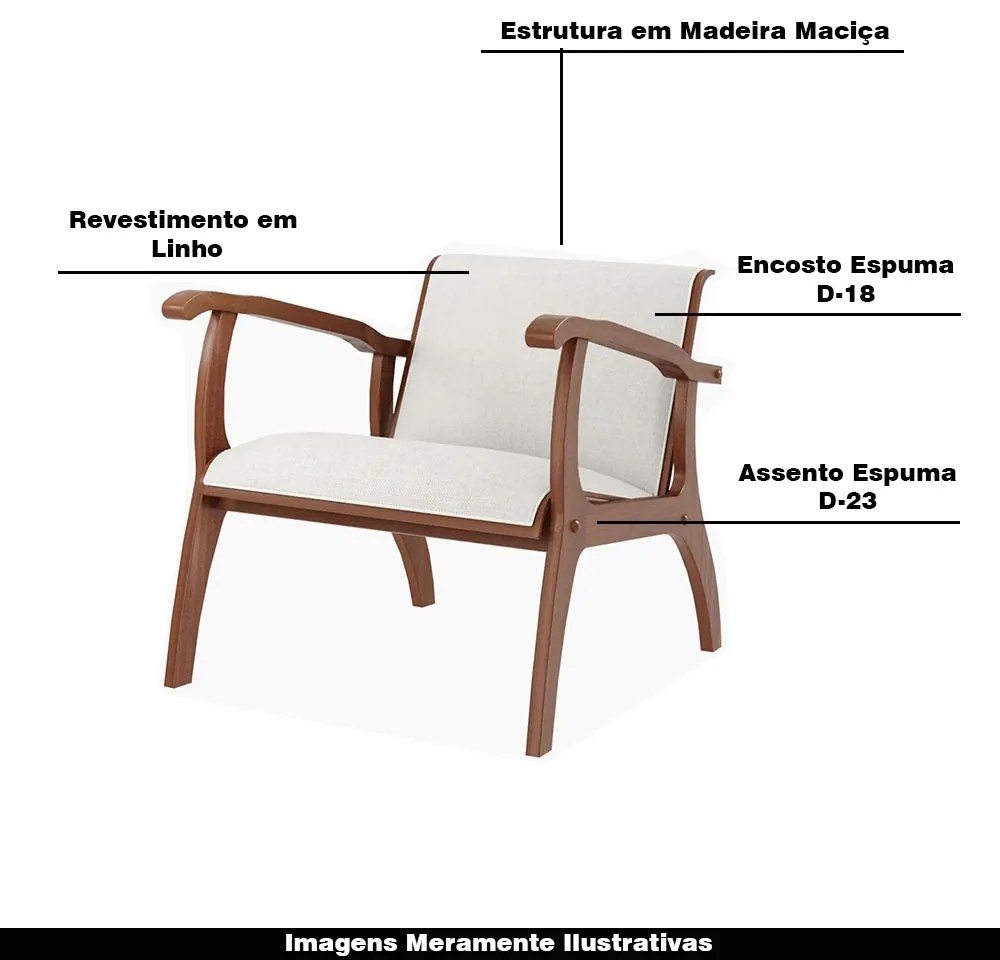 Kit 2 Poltronas Decorativas Pedri Linho Off White/Imbuia G42 - Gran Belo
