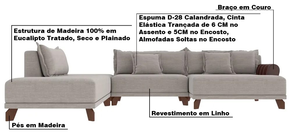Sofá de Canto Esquerdo 338cm Japa Linho Bege G52 - Gran Belo