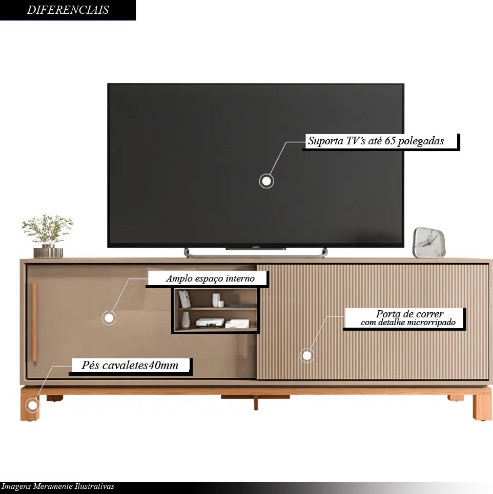 Bancada Átomo 179,4cm para TV até 65 com 2 Portas de Correr Ripadas MDP Sued/Freijo G11 - Gran Belo