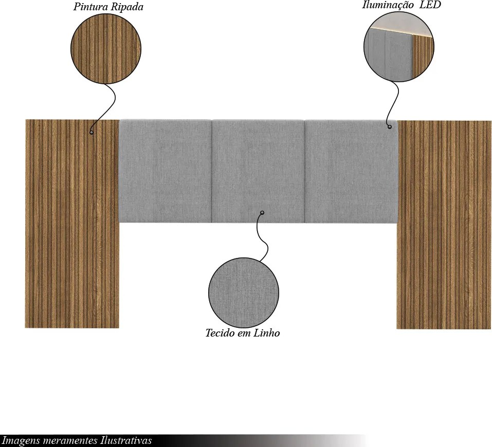Cabeceira de Casal Arendel 2,68m Ripado Tecido Linho com LED Nature/Cinza G98 - Gran Belo