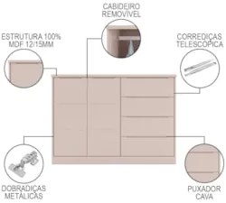 Jogo de Quarto Infantil Guarda Roupa e Cômoda Lua Z39 Rose - Mpozenato