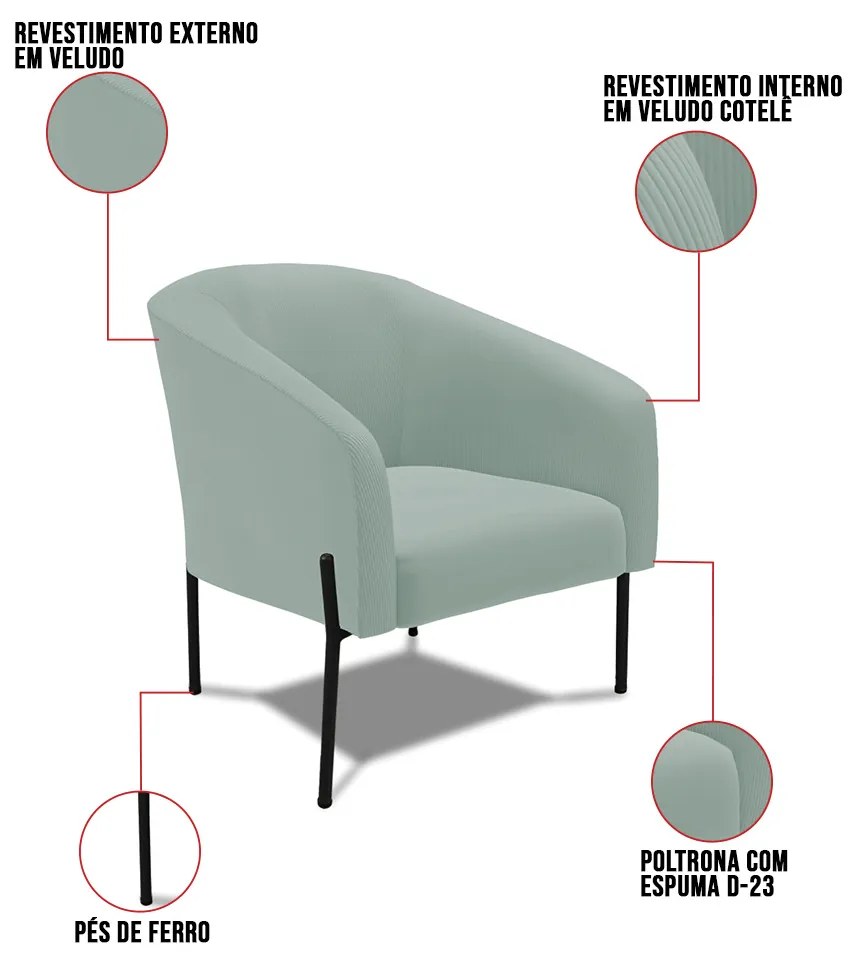 Poltrona Decorativa Pé de Ferro Preto Stella Cotelê Int/Veludo D03 - D'Rossi - Menta