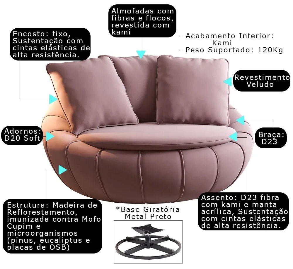 Kit 2 Poltronas Decorativas Giratória Sala de Estar Afrodite Veludo Rosê G45 - Gran Belo