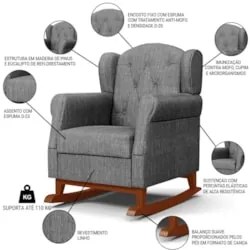 Kit 02 Poltronas Amamentação Base Madeira Balanço Lucy Z39 Linho Cinza