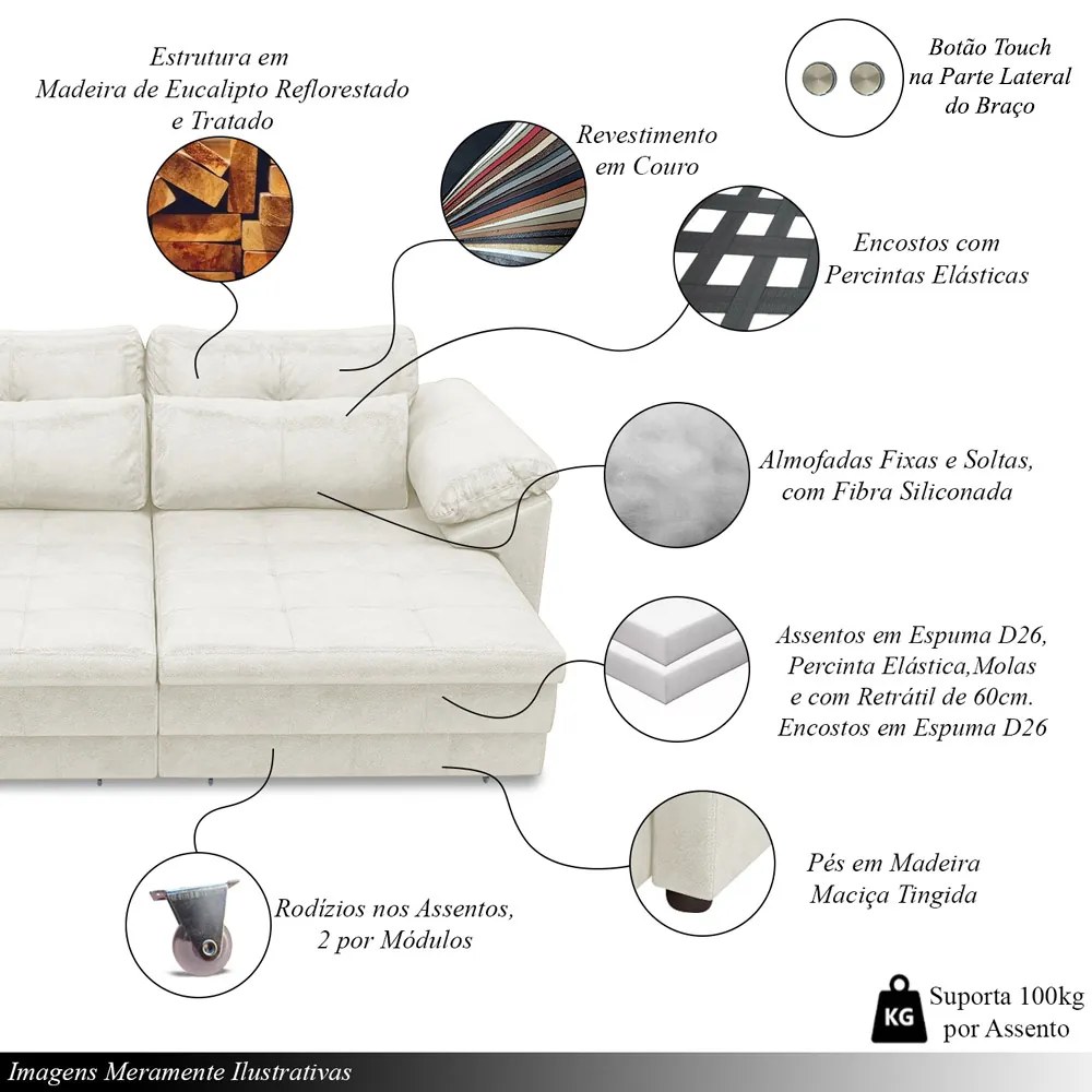 Sofá Retrátil Elétrico Sala de Estar Nolan Bipartido 379cm Conforto Premium em Couro Branco Manchado G58 - Gran Belo