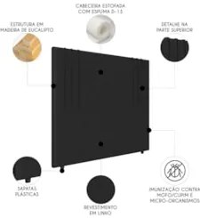 Cabeceira Cama Box Casal 140cm Estofada Rama Linho Preto Z04 - Mpozena